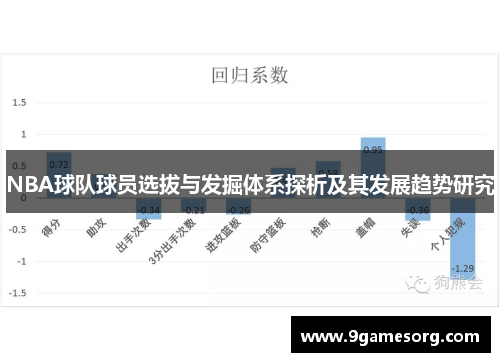 NBA球队球员选拔与发掘体系探析及其发展趋势研究