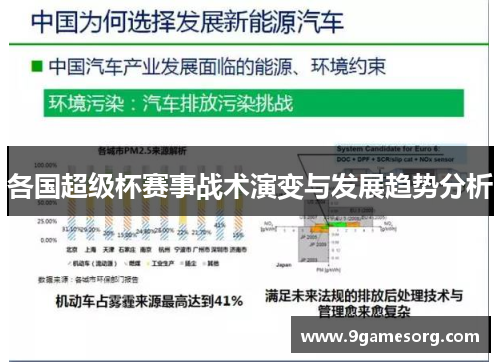 各国超级杯赛事战术演变与发展趋势分析