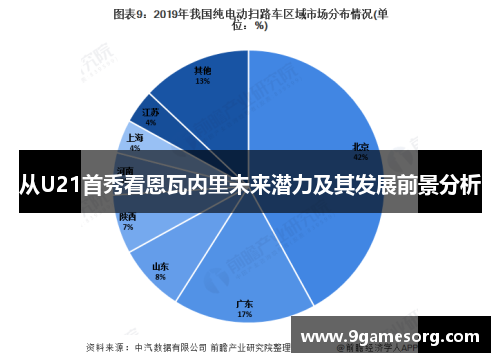 从U21首秀看恩瓦内里未来潜力及其发展前景分析