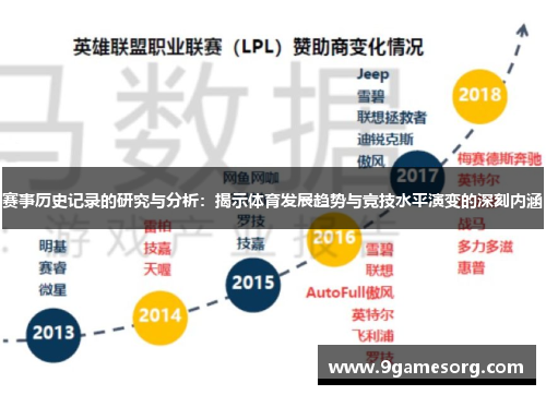 赛事历史记录的研究与分析：揭示体育发展趋势与竞技水平演变的深刻内涵