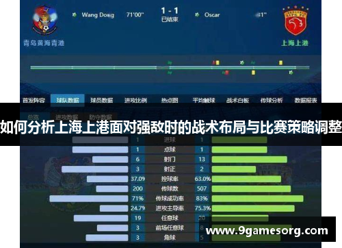 如何分析上海上港面对强敌时的战术布局与比赛策略调整