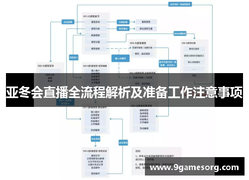 亚冬会直播全流程解析及准备工作注意事项