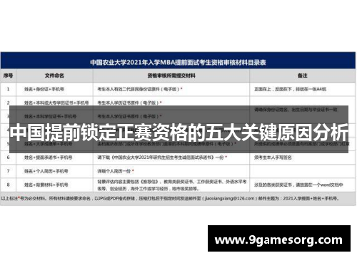 中国提前锁定正赛资格的五大关键原因分析