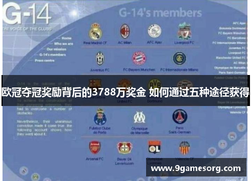 欧冠夺冠奖励背后的3788万奖金 如何通过五种途径获得