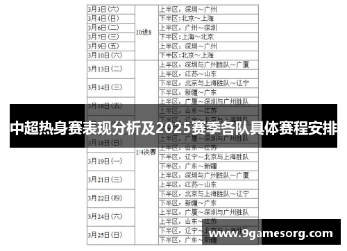 中超热身赛表现分析及2025赛季各队具体赛程安排