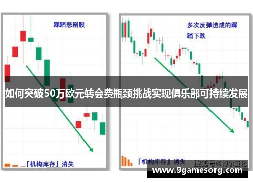 如何突破50万欧元转会费瓶颈挑战实现俱乐部可持续发展
