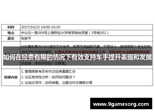 如何在经费有限的情况下有效支持车手提升表现和发展