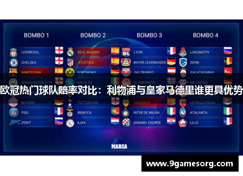 欧冠热门球队赔率对比：利物浦与皇家马德里谁更具优势