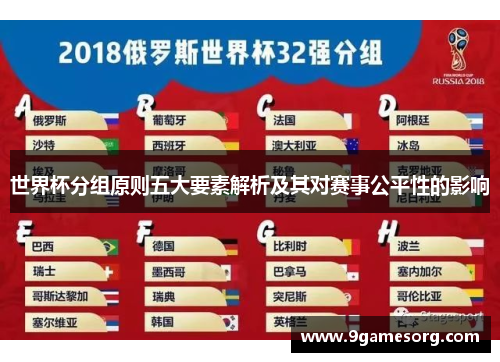 世界杯分组原则五大要素解析及其对赛事公平性的影响