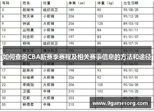 如何查询CBA新赛季赛程及相关赛事信息的方法和途径