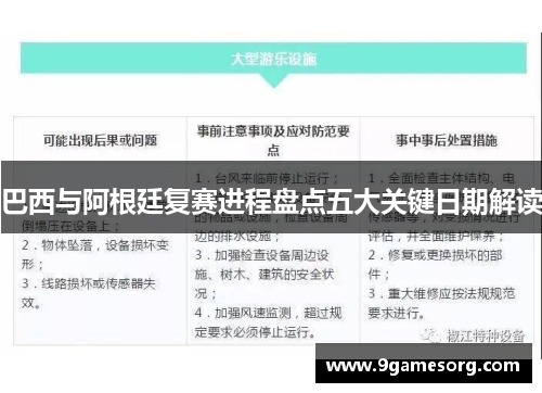 巴西与阿根廷复赛进程盘点五大关键日期解读