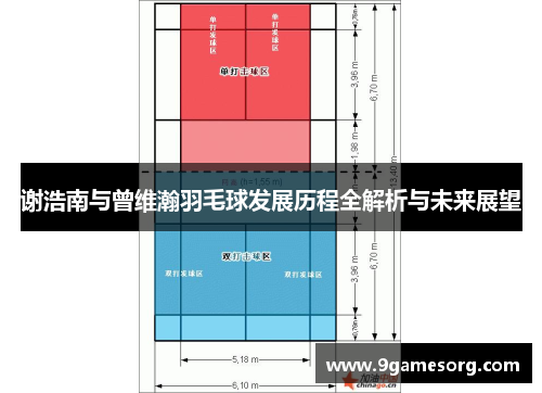 谢浩南与曾维瀚羽毛球发展历程全解析与未来展望