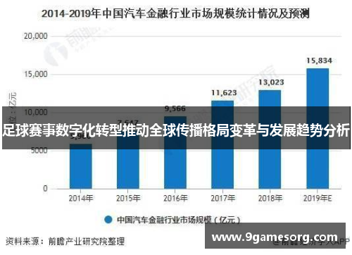 足球赛事数字化转型推动全球传播格局变革与发展趋势分析