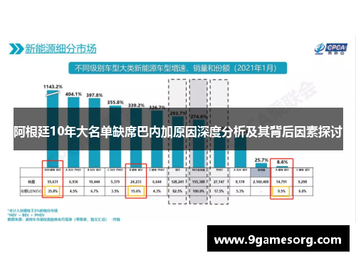 阿根廷10年大名单缺席巴内加原因深度分析及其背后因素探讨