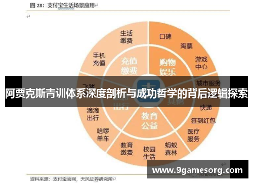 阿贾克斯青训体系深度剖析与成功哲学的背后逻辑探索