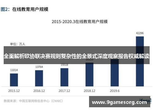全面解析欧协联决赛规则复杂性的全景式深度观察报告权威解读