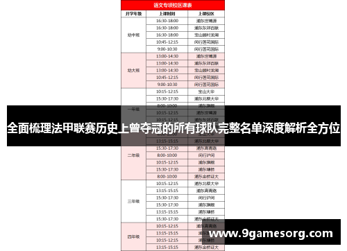 全面梳理法甲联赛历史上曾夺冠的所有球队完整名单深度解析全方位