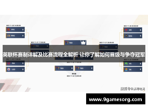 英联杯赛制详解及比赛流程全解析 让你了解如何晋级与争夺冠军