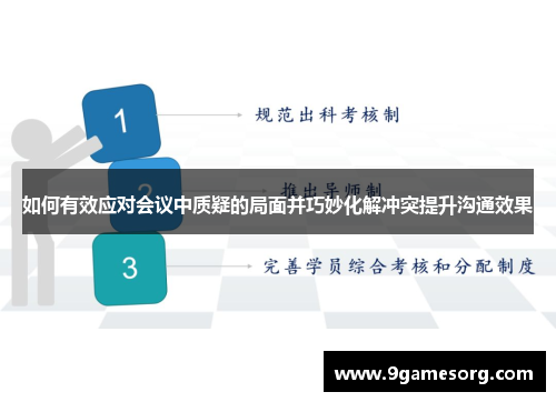 如何有效应对会议中质疑的局面并巧妙化解冲突提升沟通效果