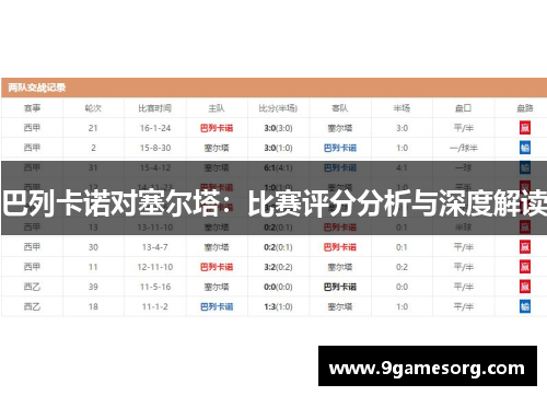 巴列卡诺对塞尔塔：比赛评分分析与深度解读