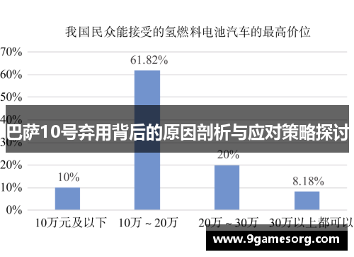 巴萨10号弃用背后的原因剖析与应对策略探讨