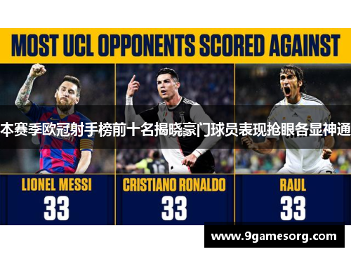 本赛季欧冠射手榜前十名揭晓豪门球员表现抢眼各显神通